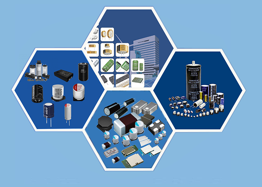 Product Procurement
